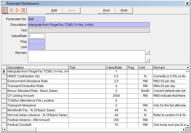 Parameter